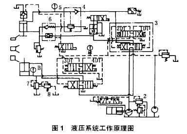 四柱液壓機